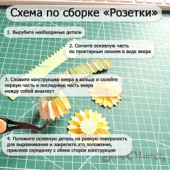 Нож "Розетка. Зубчатая", 2,5х14 см (ScrapMania)