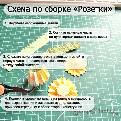 Нож "Розетка. Люблю", 3х14 см (ScrapMania)
