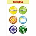 Липки "Погодка"